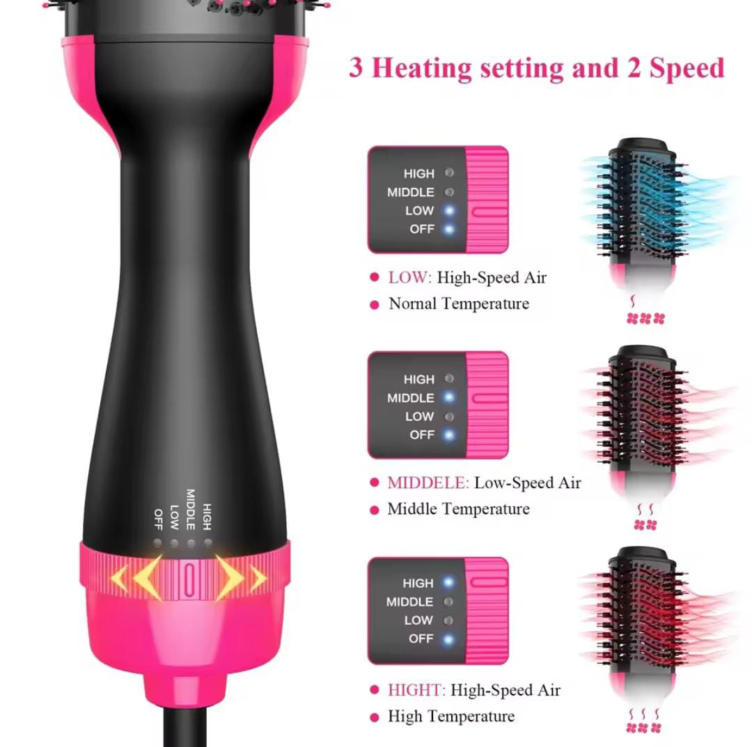 One Step Hair Dryer & Styler Hot Air Brush – Hair Drying, Volumizing & Styling Brush
