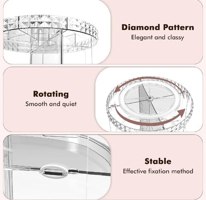 2 Tier Rotating Makeup Organizer | 360° Rotating Cosmetic & Skincare Storage Organizer | Beauty Products Holder for Vanity & Bathroom