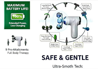 Deep Tissue Massage Gun | Percussion Muscle Massager with 5 Massage Heads | Handheld Electric Body Massager for Muscle Relaxation