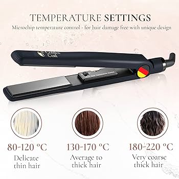 Professional Hair Straightener | Ceramic Flat Iron Hair Straightening & Styling Tool | Fast Heating Hair Styler for Women