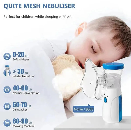 Portable Mesh Nebulizer | Rechargeable Handheld Nebulizer Machine | Compact Portable Vaporizer for Home & Travel